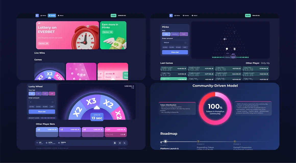 Project preview CASINO / EVERBET