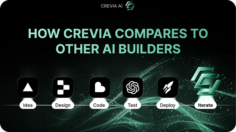 Project preview Crevia AI