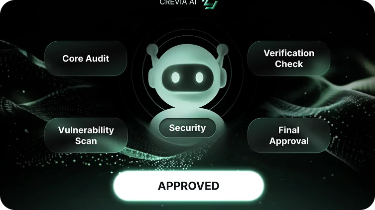 Security Review and Final Approval in Crevia AI