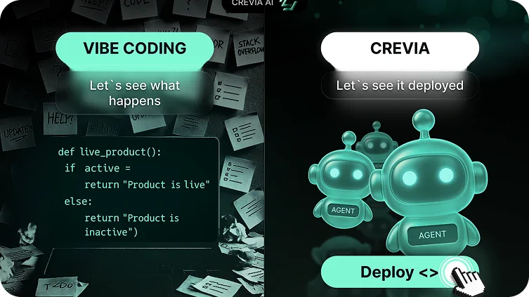 Comparison of Vibe Coding with Crevia AI Development