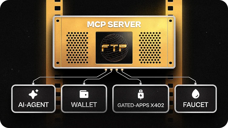 Инфографика архитектуры FTP MCP Server