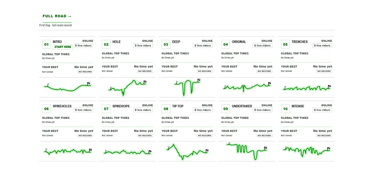 List of Full Road tracks with records and ratings