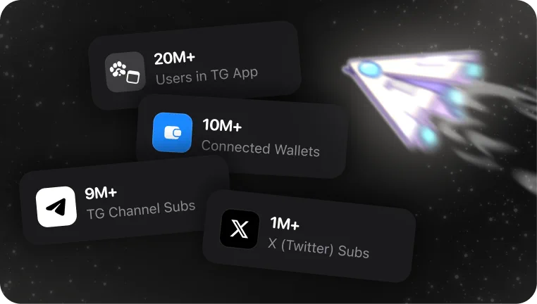 PAWS Community Statistics