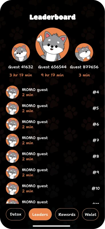 PAWSE Leaderboard