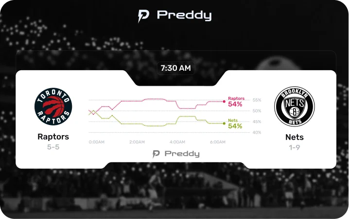 Preddy Basketball Game Probability Analysis