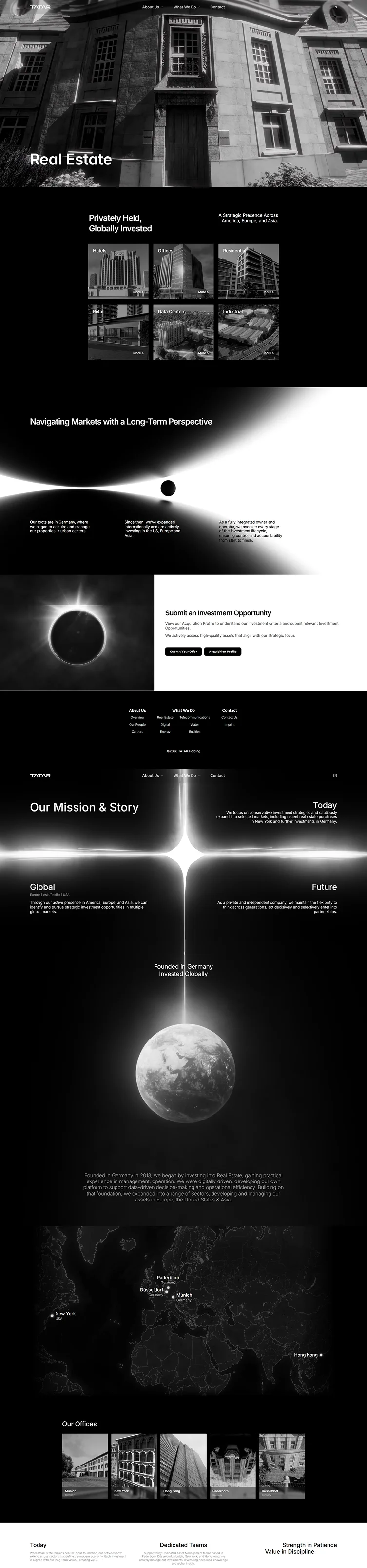Full version of the Tatar investment website